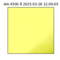 saia - 2025-03-26T12:00:05.962000