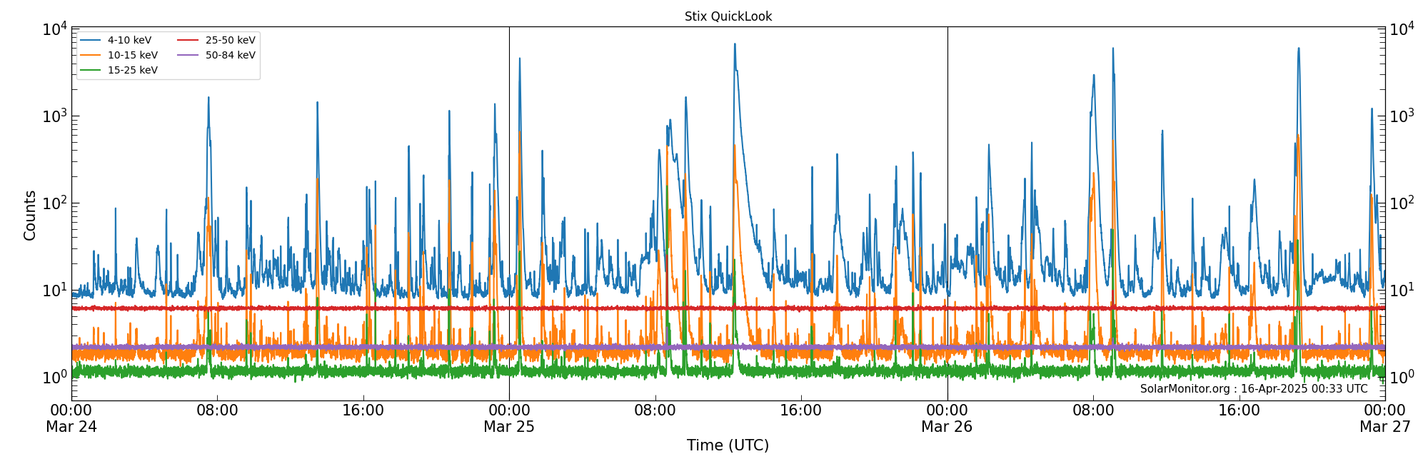 2025-03-26T00:00:00