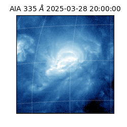 saia - 2025-03-28T20:00:00.632000