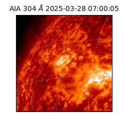 saia - 2025-03-28T07:00:05.130000