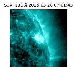 suvi - 2025-03-28T07:01:43.404000