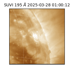 suvi - 2025-03-28T01:00:12.546000