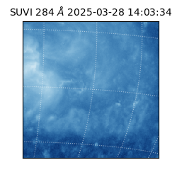 suvi - 2025-03-28T14:03:34.409000