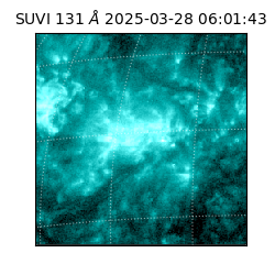 suvi - 2025-03-28T06:01:43.256000