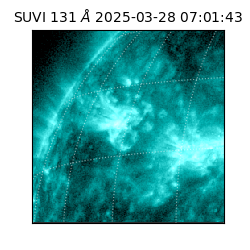 suvi - 2025-03-28T07:01:43.404000