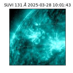 suvi - 2025-03-28T10:01:43.842000
