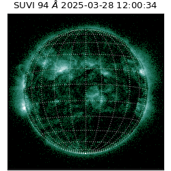 suvi - 2025-03-28T12:00:34.129000