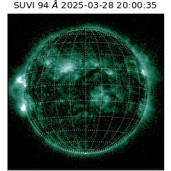 suvi - 2025-03-28T20:00:35.271000