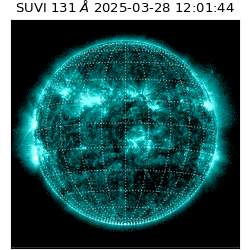 suvi - 2025-03-28T12:01:44.130000