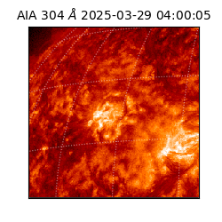 saia - 2025-03-29T04:00:05.130000