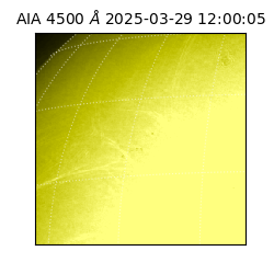 saia - 2025-03-29T12:00:05.962000