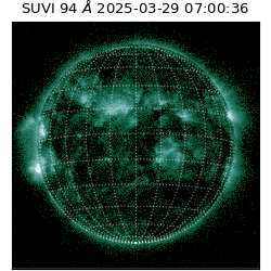 suvi - 2025-03-29T07:00:36.852000