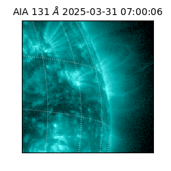 saia - 2025-03-31T07:00:06.623000