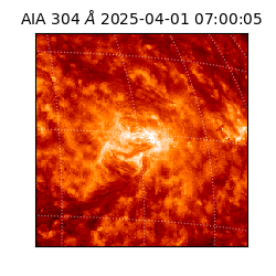 saia - 2025-04-01T07:00:05.129000