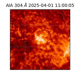 saia - 2025-04-01T11:00:05.130000