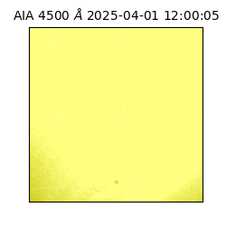 saia - 2025-04-01T12:00:05.962000