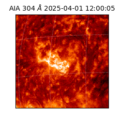 saia - 2025-04-01T12:00:05.130000