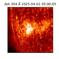 saia - 2025-04-01T05:00:05.130000