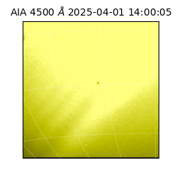 saia - 2025-04-01T14:00:05.962000