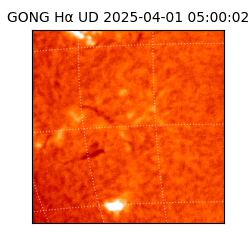 gong - 2025-04-01T05:00:02