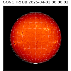 gong - 2025-04-01T00:00:02