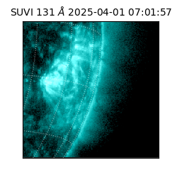 suvi - 2025-04-01T07:01:57.258000