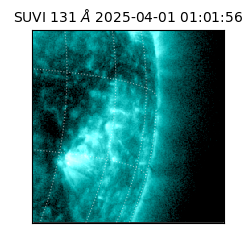 suvi - 2025-04-01T01:01:56.367000