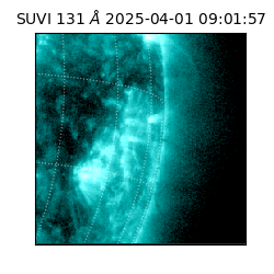 suvi - 2025-04-01T09:01:57.550000