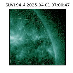 suvi - 2025-04-01T07:00:47.257000