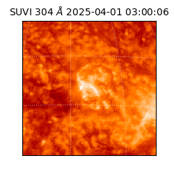suvi - 2025-04-01T03:00:06.680000