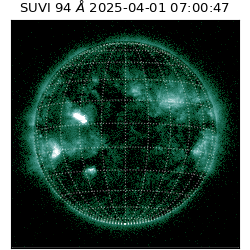 suvi - 2025-04-01T07:00:47.257000