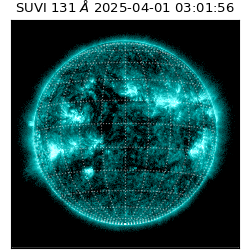 suvi - 2025-04-01T03:01:56.659000