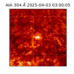 saia - 2025-04-03T03:00:05.130000