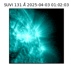 suvi - 2025-04-03T01:02:03.315000