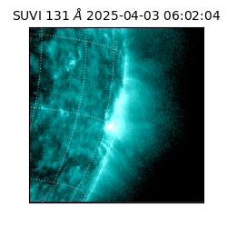 suvi - 2025-04-03T06:02:04.052000