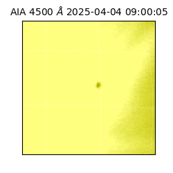 saia - 2025-04-04T09:00:05.963000