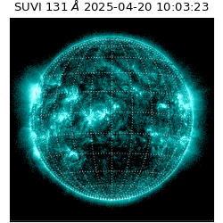 suvi - 2025-04-20T10:03:23.974000