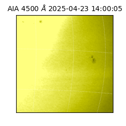 saia - 2025-04-23T14:00:05.963000