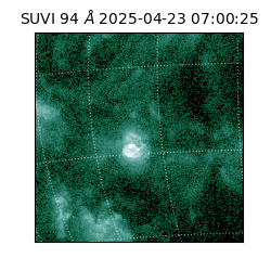 suvi - 2025-04-23T07:00:25.751000