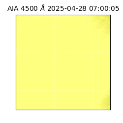 saia - 2025-04-28T07:00:05.963000