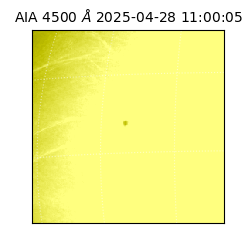 saia - 2025-04-28T11:00:05.963000