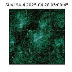 suvi - 2025-04-28T05:00:45.925000