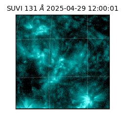 suvi - 2025-04-29T12:00:01.250000