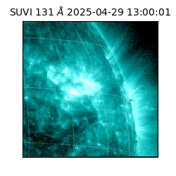 suvi - 2025-04-29T13:00:01.420000