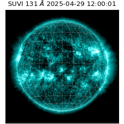 suvi - 2025-04-29T12:00:01.250000