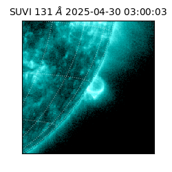 suvi - 2025-04-30T03:00:03.826000