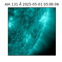 saia - 2025-05-01T05:00:06.622000