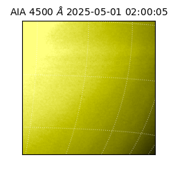 saia - 2025-05-01T02:00:05.955000