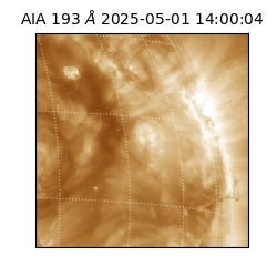 saia - 2025-05-01T14:00:04.835000