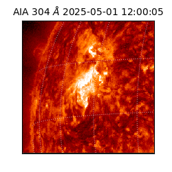 saia - 2025-05-01T12:00:05.130000